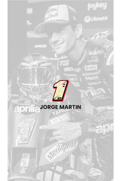 Jorge Martin